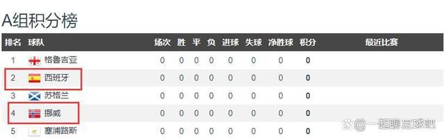 免下载av